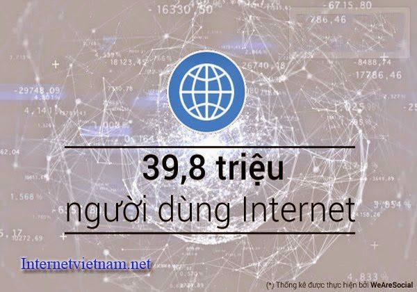 thoi-gian-su-dung-internet-cua-viet-nam