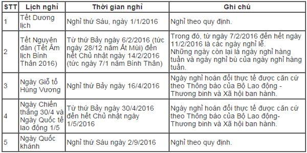 lich-nghi-tet-2016-cua-fpt-1