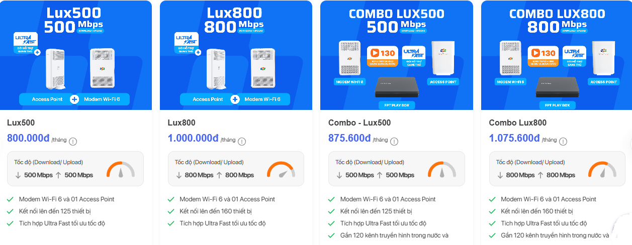 mạng-fpt-doanh-nghiệp