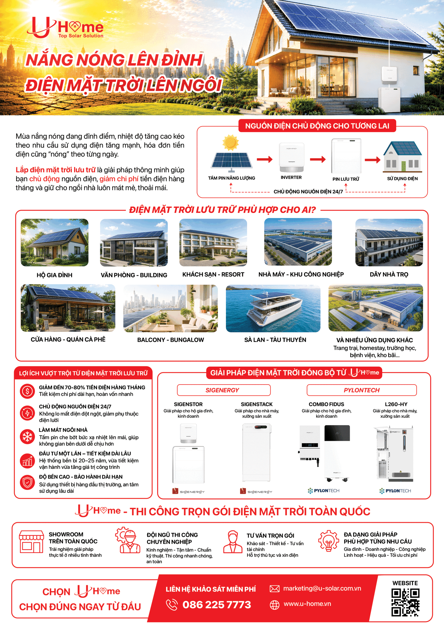 điện mặt trời u home 6